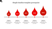 Horizontal timeline featuring five red teardrop shaped markers for 2017-2021, each connected to a caption below.