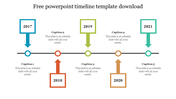 Timeline PowerPoint template with vibrant colored year blocks with captions and placeholder text on a white backdrop.