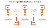 Timeline PowerPoint template with a structured horizontal flow and milestone years in orange bordered boxes with captions.