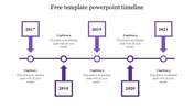 Timeline PowerPoint template with a structured horizontal flow and milestone years in purple bordered boxes with captions.