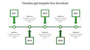 A timeline layout with circular milestones along a green line, arrows pointing to labeled years with acption areas.
