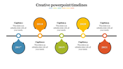 Timeline from 2017 to 2021 with alternating colored markers above and below a horizontal line, each linked to a caption.