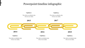 Timeline template featuring yellow chain links for each year 2014 to 2018 with text placeholders on both sides.
