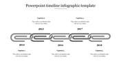 Timeline infographic PPT template with a grey chain link design, highlighting key years and captions.