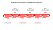 Linked red timeline infographic spanning years 2014 to 2019, with labeled captions arranged above and below the design.