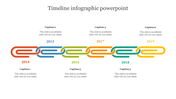 Timeline with colorful chain links in red, blue, green, orange, teal, and yellow, for each year from 2014 to 2019.