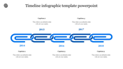 Blue interlinked timeline infographic displaying years 2014 to 2018, with captions placed above and below the chain. 