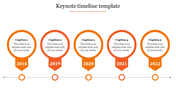 Timeline with five circular milestones in orange gradient, labeled by years 2018 to 2022, connected by a horizontal line.