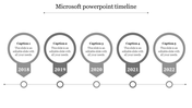 Monochrome horizontal timeline with five milestone markers from 2018 to 2022, each with captions areas.