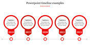 Timeline layout with five red circle markers, each representing different years from 2018 to 2022.