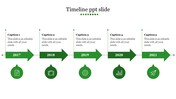 Horizontal timeline with five green arrows from 2017 to 2021, each connected to a text box and circular icon beneath. 
