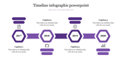 Purple-themed infographic timeline with  markers for 2017 to 2020, each linked by arrows, with icons and caption areas.