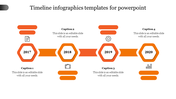 Orange themed timeline with hexagonal year markers for 2017-2020, linked by arrows, with alternating captions and icons.