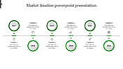 Minimalist green timeline featuring circular year markers for 2017-2022, linked by a gray line with captions above and below.