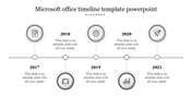 Monochrome horizontal timeline from 2017 to 2021 with icons, year labels, and a central gray line connecting milestones.