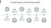 Six green circle icons placed along a horizontal timeline, indicating events from 2017 to 2022, with text on both sides.