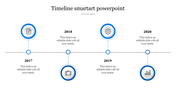 Minimalist timeline with blue and gray circular markers for 2017-2020, connected by a horizontal line with alternating text.