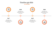 Timeline infographic with four circular orange icons representing year 2017 to 2020, connected by a line with text sections.