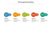 Infographic timeline with five connected nodes in blue, orange, green, red, and teal, with milestones from 2017 to 2021.