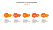 Timeline featuring five orange arrows from 2017 to 2021, with icons and placeholders for captions below each arrow marker.