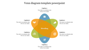Six petal Venn diagram with overlapping blue, green, and orange sections, each labeled with captions and icons.