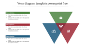Triangular venn diagram with overlapping green, red, and blue sections, each featuring icons, and text boxes on the left.