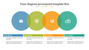 Four circle Venn diagram with blue, green, orange, and teal sections, each containing an icon and labeled descriptions below.