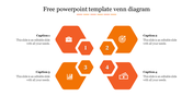 Venn diagram with hexagonal shapes in orange tones, numbered 1 to 4, each with icons representing different concepts.