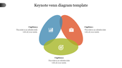 Keynote Venn diagram PPT template with three intersecting circles for business, analytics, and strategy with captions.