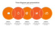 Venn diagram PPT template with overlapping orange circles with icons and captions on a white backdrop.