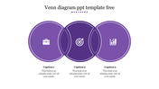 Use Our Editable Venn Diagram PPT Template Free Presentation