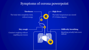 Coronavirus symptoms with blue background. Shows human silhouette and lung icon with four labeled symptoms.