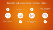 Coronavirus prevention PPT slide emphasizing lab coats, surgical masks, eye protection, and gloves on an orange backdrop.