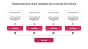 Organizational chart PPT template featuring placeholder text and headings on a white backdrop.