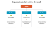 A PowerPoint template showing an organizational chart with three sections for headers and placeholders.