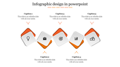 Infographic featuring five orange floating diamond icons with black symbols, and captions above and below.