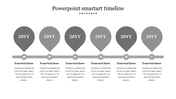 Timeline with six milestones, each represented by a circle with year labels and text placeholders below.