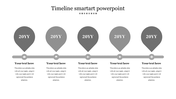 Slide featuring a SmartArt timeline with five markers labeled 20YY placeholder text entries.