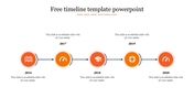 Horizontal timeline with orange and peach circular icons for 2016–2020, connected by a line with captions above and below.