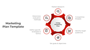 Marketing plan PowerPoint slide featuring a red circular process diagram with six essential strategy steps with icons.