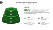 Dark green stacked circular strategy diagram with step numbers 01 to 04, beside analysis text and four brief strategy points.