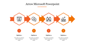 Orange arrow sequence with four hexagons containing icons, each with numbers and descriptions below.