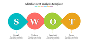 SWOT slide with four teardrop shaped elements in blue, red, green, and yellow, each displaying a letter and description.