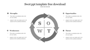 SWOT analysis slide with gray circular arrows linking the four sections, each with text areas.