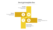 Minimalist SWOT analysis PowerPoint template with a yellow cross shaped layout and placeholder text on a white backdrop.