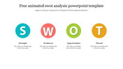 Animated SWOT analysis slide showcasing the components with colorful icons and placeholder text.