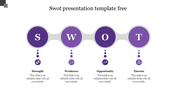 Purple themed SWOT analysis presentation with circular icons for each section and text connected by dotted lines.