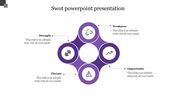 Purple circular SWOT diagram with four icons for strength, weakness, opportunity, and threats linked to outer text boxes.