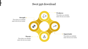 SWOT slide with four yellow circular icons, each featuring icons and captions, set against a white background.