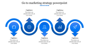 A marketing strategy template with five arrows, each featuring an icon , with placeholder text areas for each section.